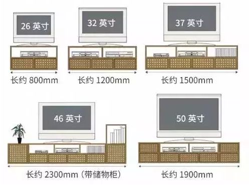 輕鋼別墅房屋室內布局精確到毫米！收藏本文一目了然(圖6)